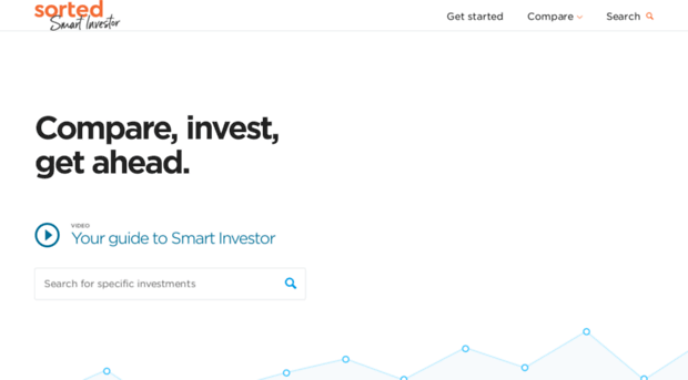 smartinvestor.sorted.org.nz