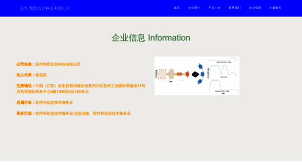 smartkwon.com