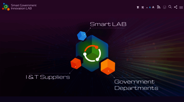 smartlab.gov.hk