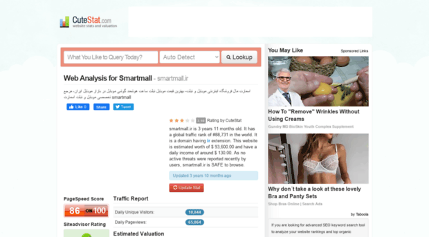 smartmall.ir.cutestat.com