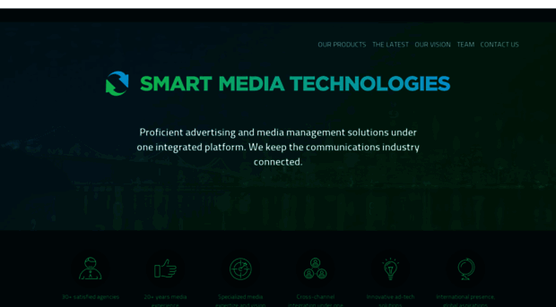 smartmedia.hu