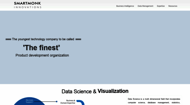 smartmonk.co