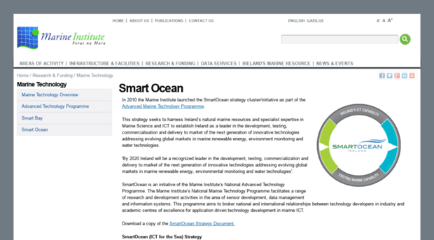 smartocean.ie