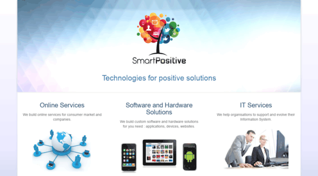 smartpositive.com