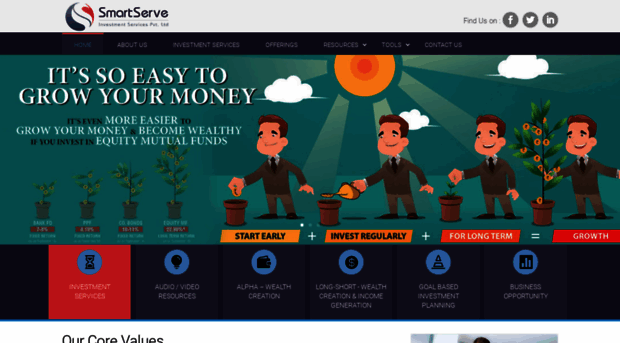 smartserve.co