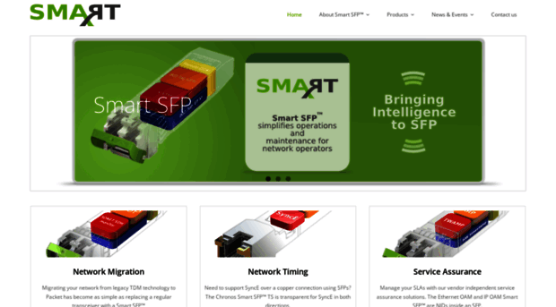 smartsfp.com