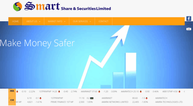 smartsharebd.com