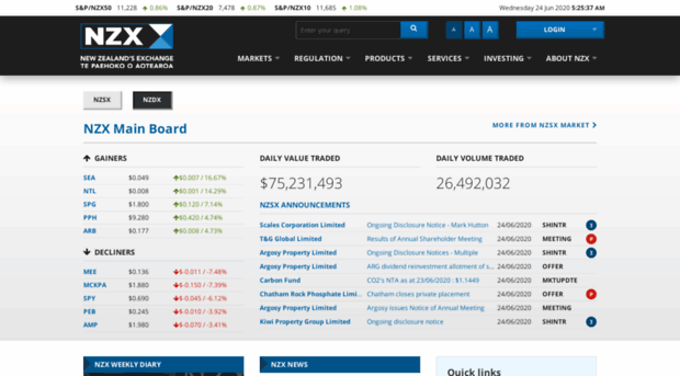 smartshares.nzx.com