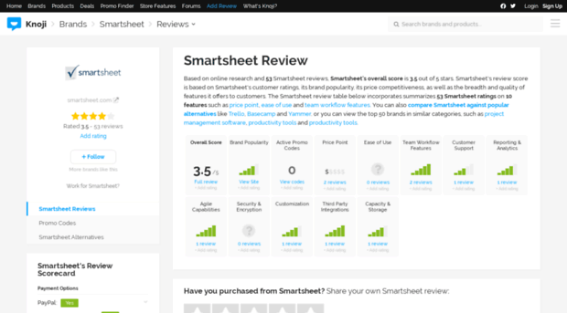smartsheet.knoji.com