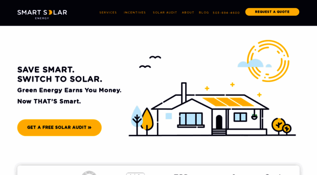 smartsolarenergyco.com