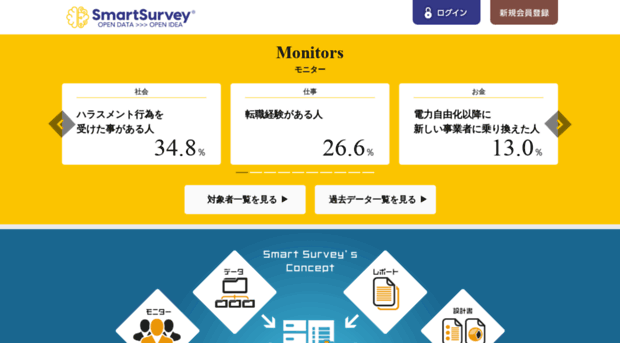 smartsurvey.jp