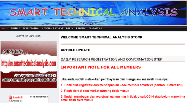 smarttechnicalanalysis.com