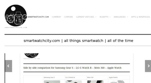 smartwatchcity.co.uk