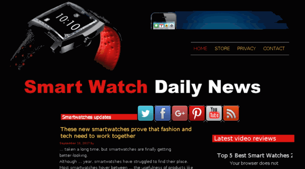 smartwatchdailynews.com