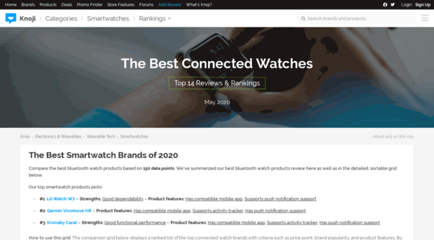 smartwatches.knoji.com