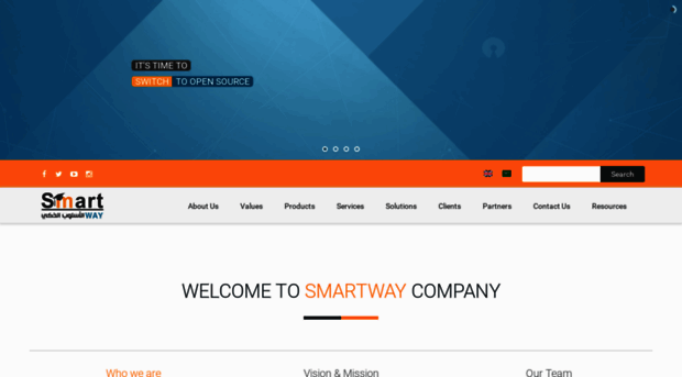 smartway-me.com