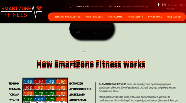smartzonefitness.gr