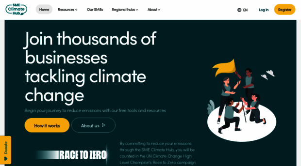 smeclimatehub.org