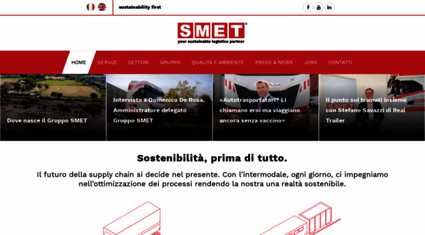 smet.it