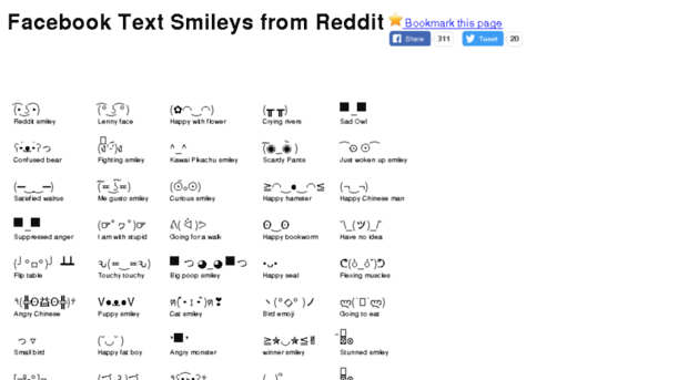 smileys.travelparrot.com