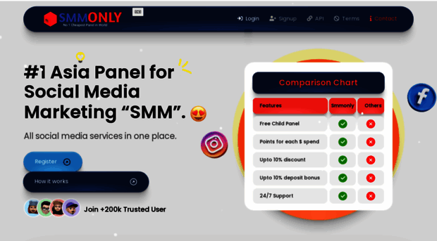 smmonly.com