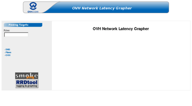 smokeping2.ovh.net