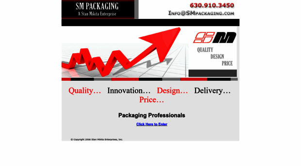 smpackaging.com