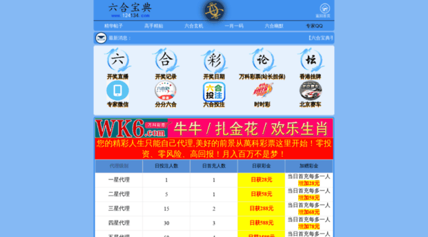 sms-contacts.com