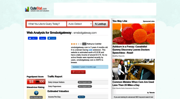 smsbotgateway.com.cutestat.com