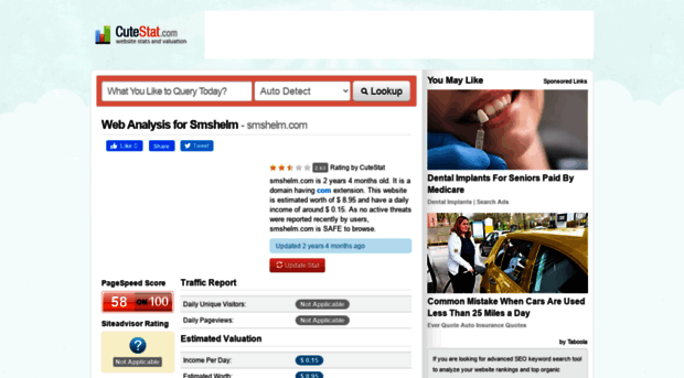 smshelm.com.cutestat.com