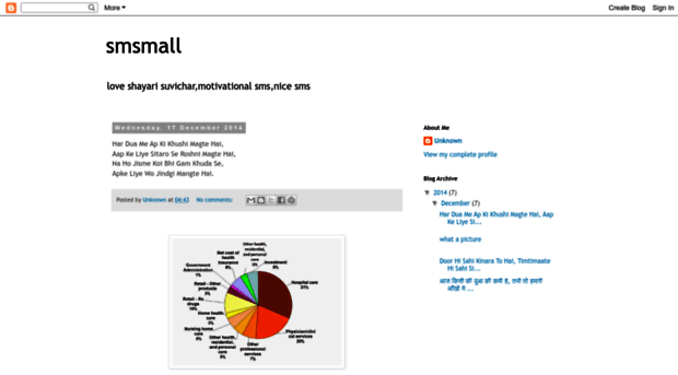 smsmall.blogspot.com