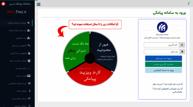 smspanel.trez.ir