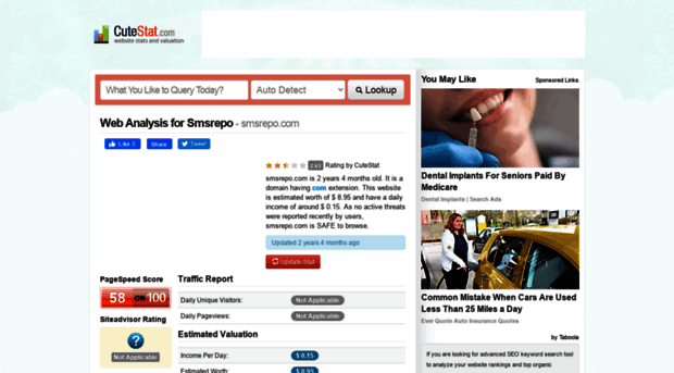 smsrepo.com.cutestat.com