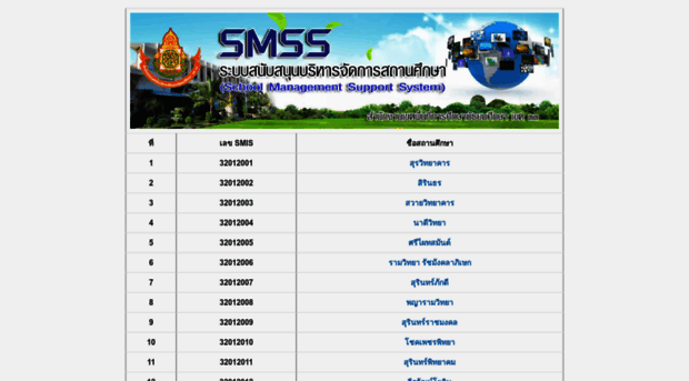 smss.sesao33.net