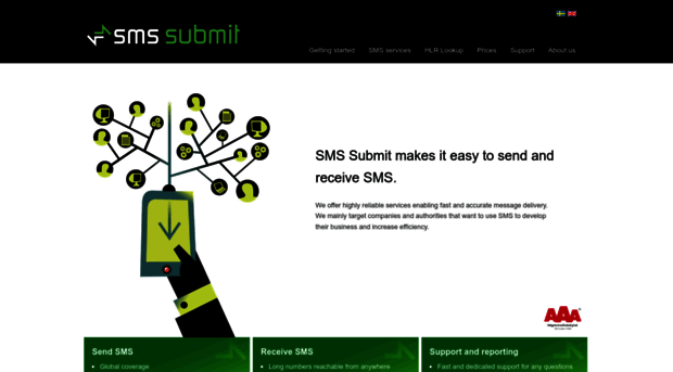 smssubmit.se