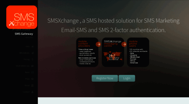 smsxchange.com