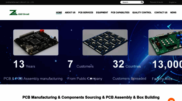 smt-pcbassembly.com