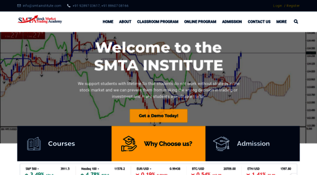 smtainstitute.com