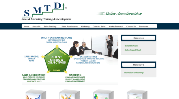 smtdbiz.com