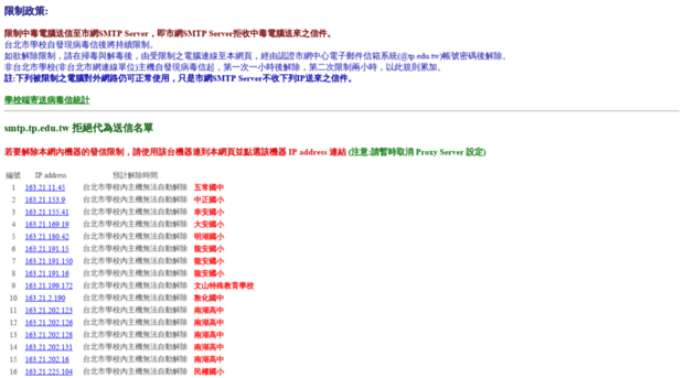 smtp.tp.edu.tw
