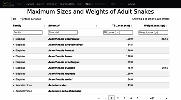 snakedatabase.org