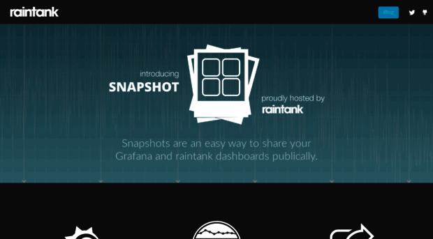 snapshot.raintank.io