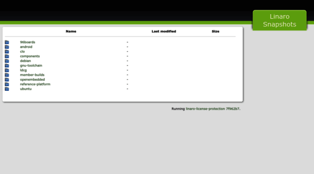 snapshots.linaro.org