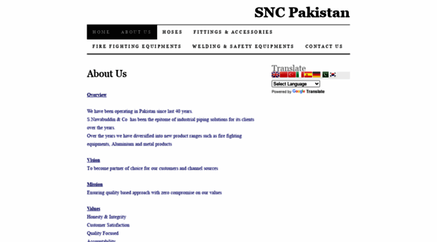 sncpakistan.com