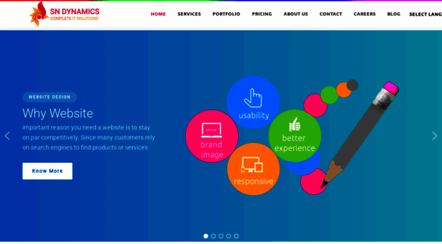 sndynamicsit.com