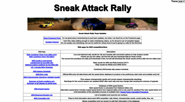 sneakattackrally.com