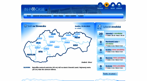 sneh.in-pocasie.sk