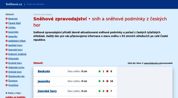 snehove-zpravodajstvi.cz