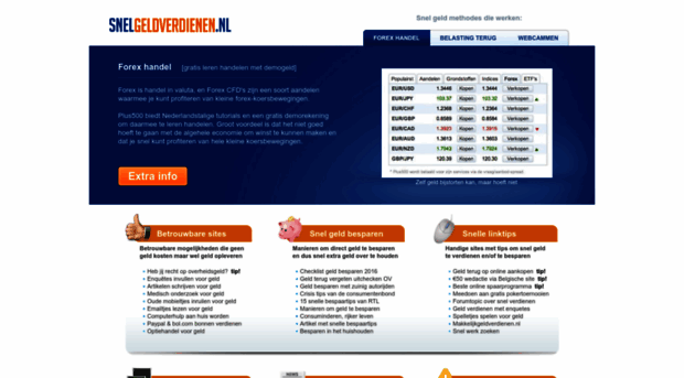 snelgeldverdienen.nl