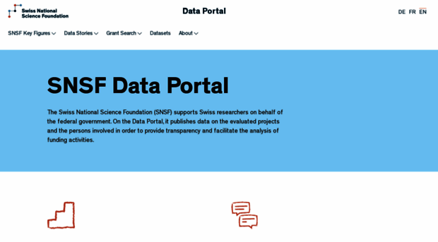 snfdataportal.iterativ.ch
